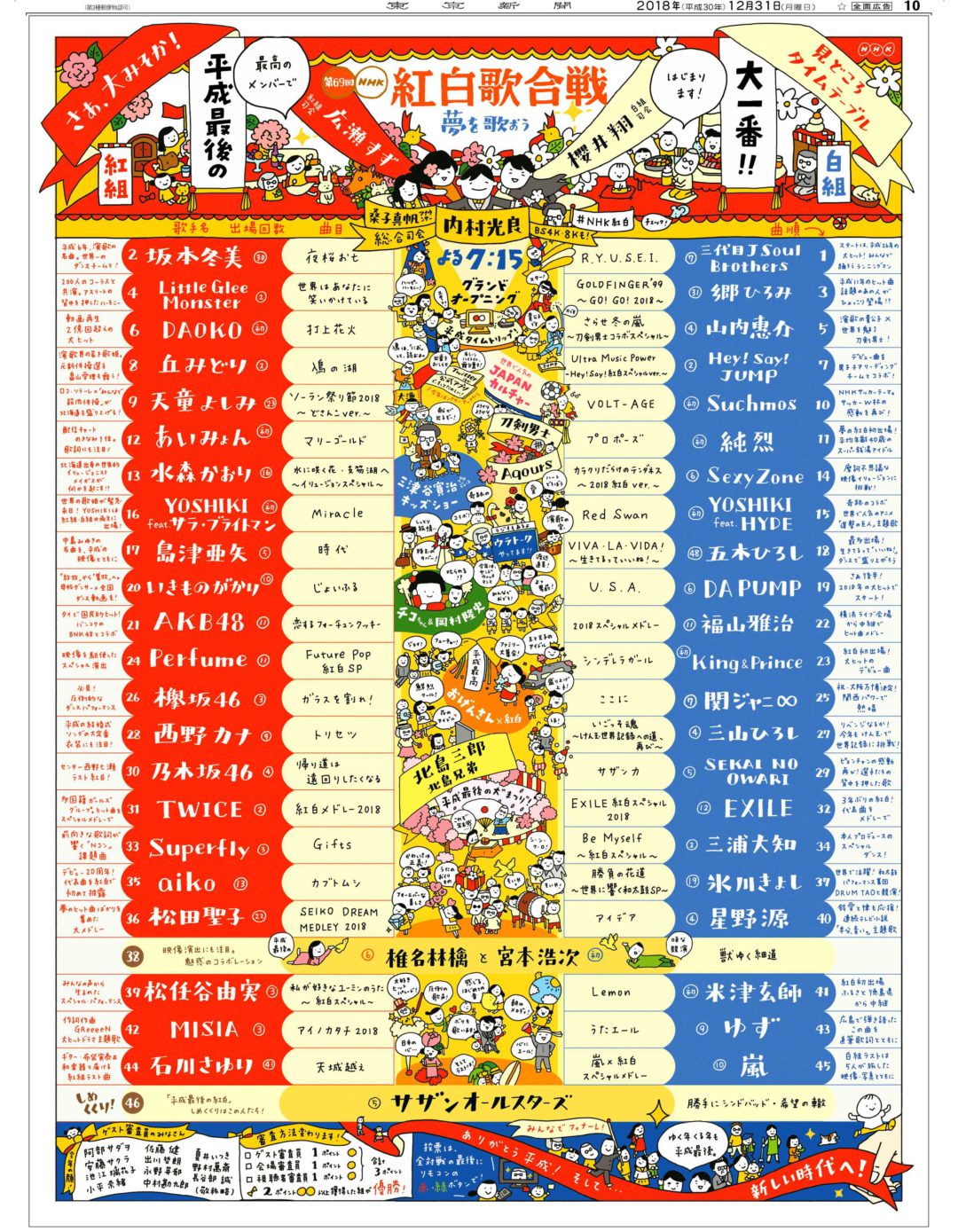 紅白歌合戦