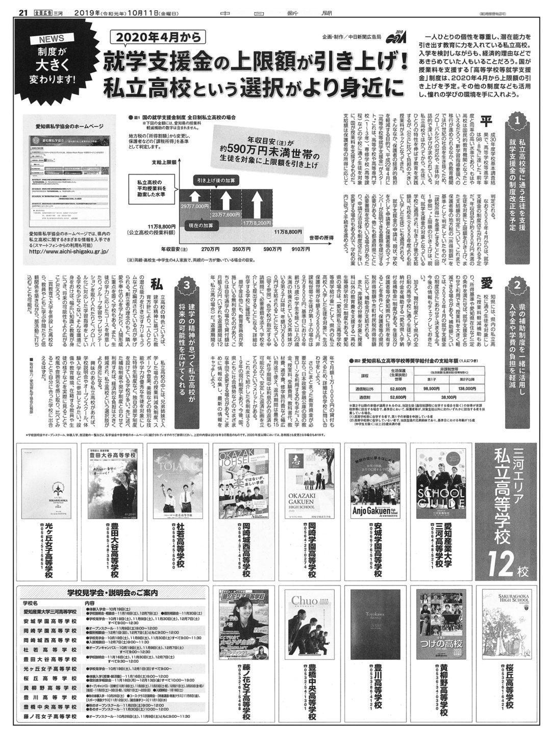 就学支援金特集