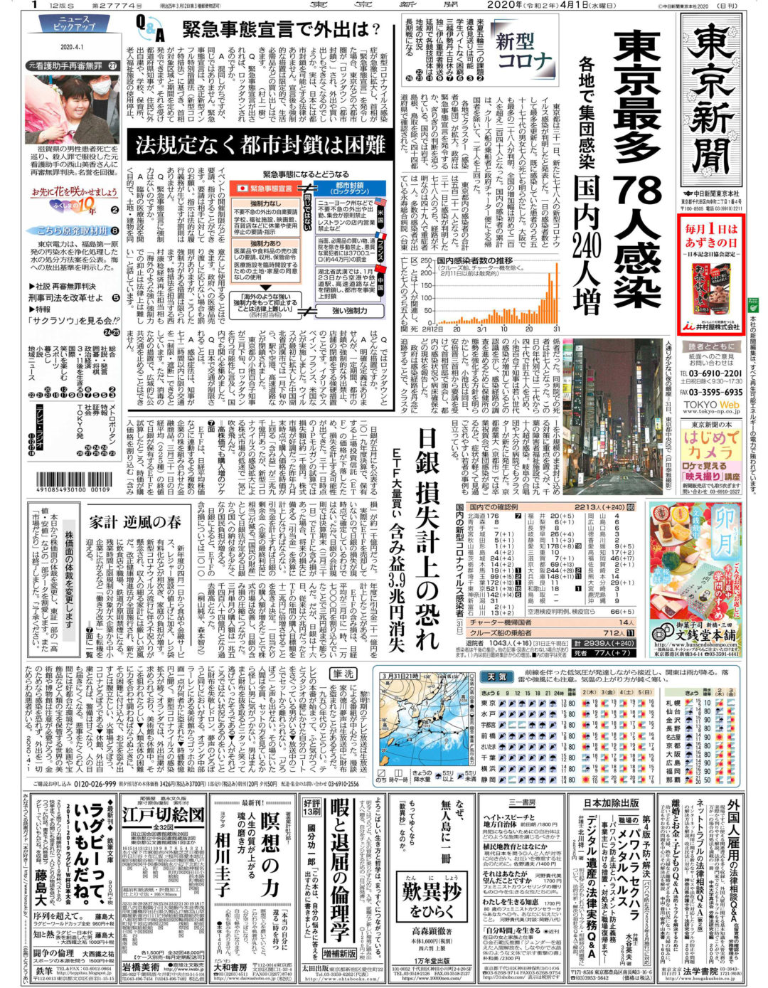 毎月1日はあずきの日
