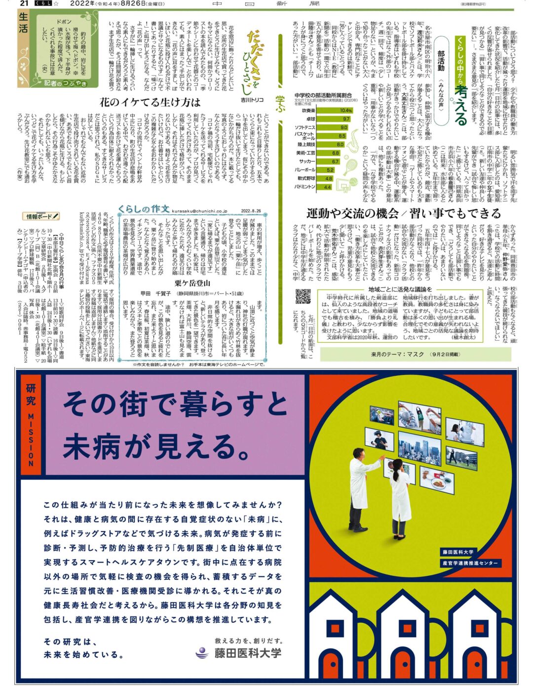 藤田医科大学ブランディング広告