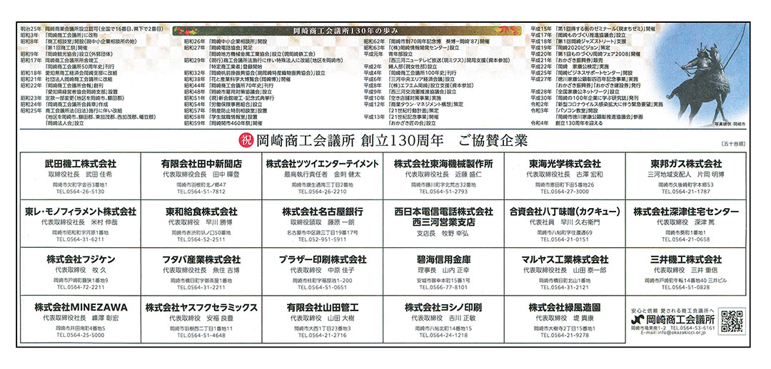 岡崎商工会議所創立130周年