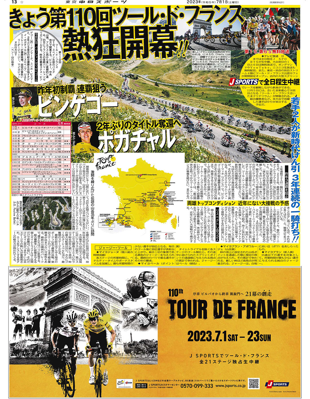 J SPORTS/ツール・ド・フランス